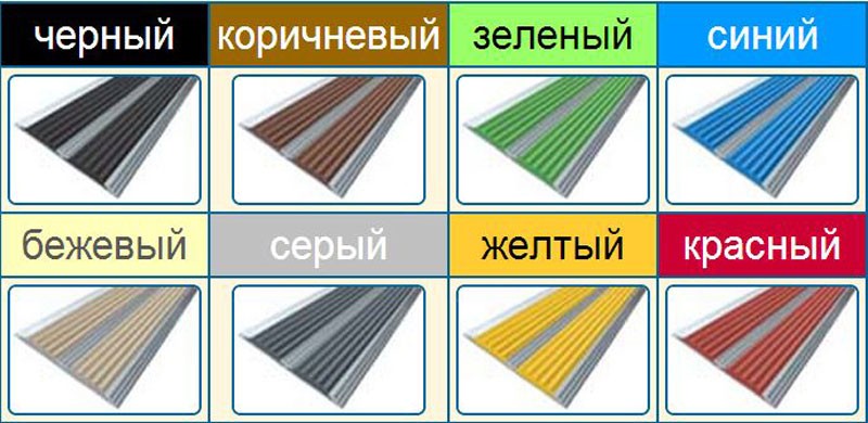 Алюминиевая полоса с двумя вставками 70 мм/5 мм